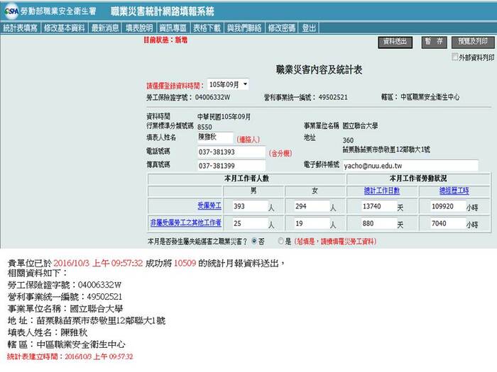 公告-本校職業災害統計月報表-105年9月份圖片